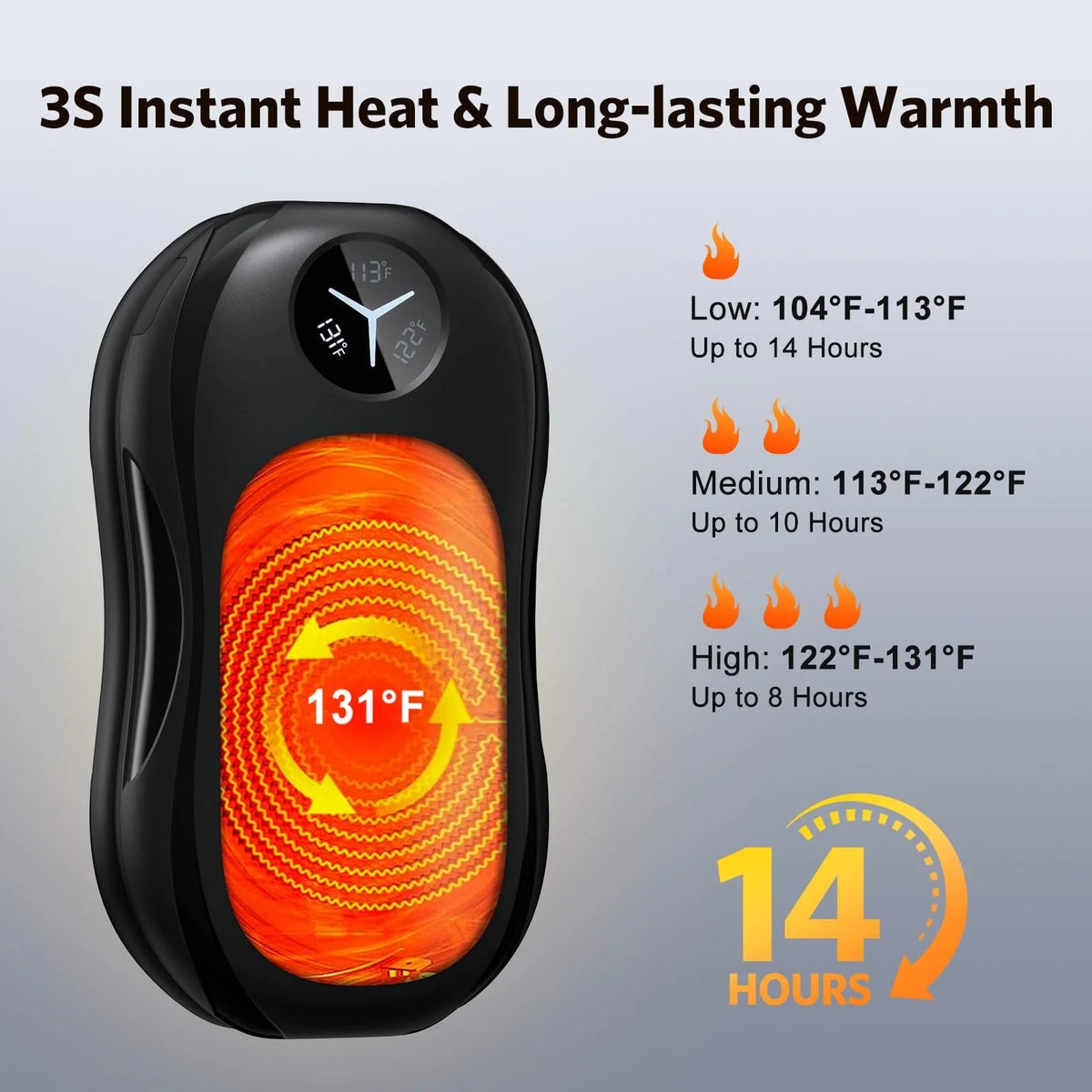 ThermaPocket™ Dual Rechargeable 6000mAh Hand Warmer – Portable, Magnetic & Reusable